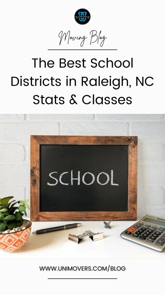 downloadable graphic reading reading, "moving blog, the best school districts in Raleigh, NC stats and classes"
